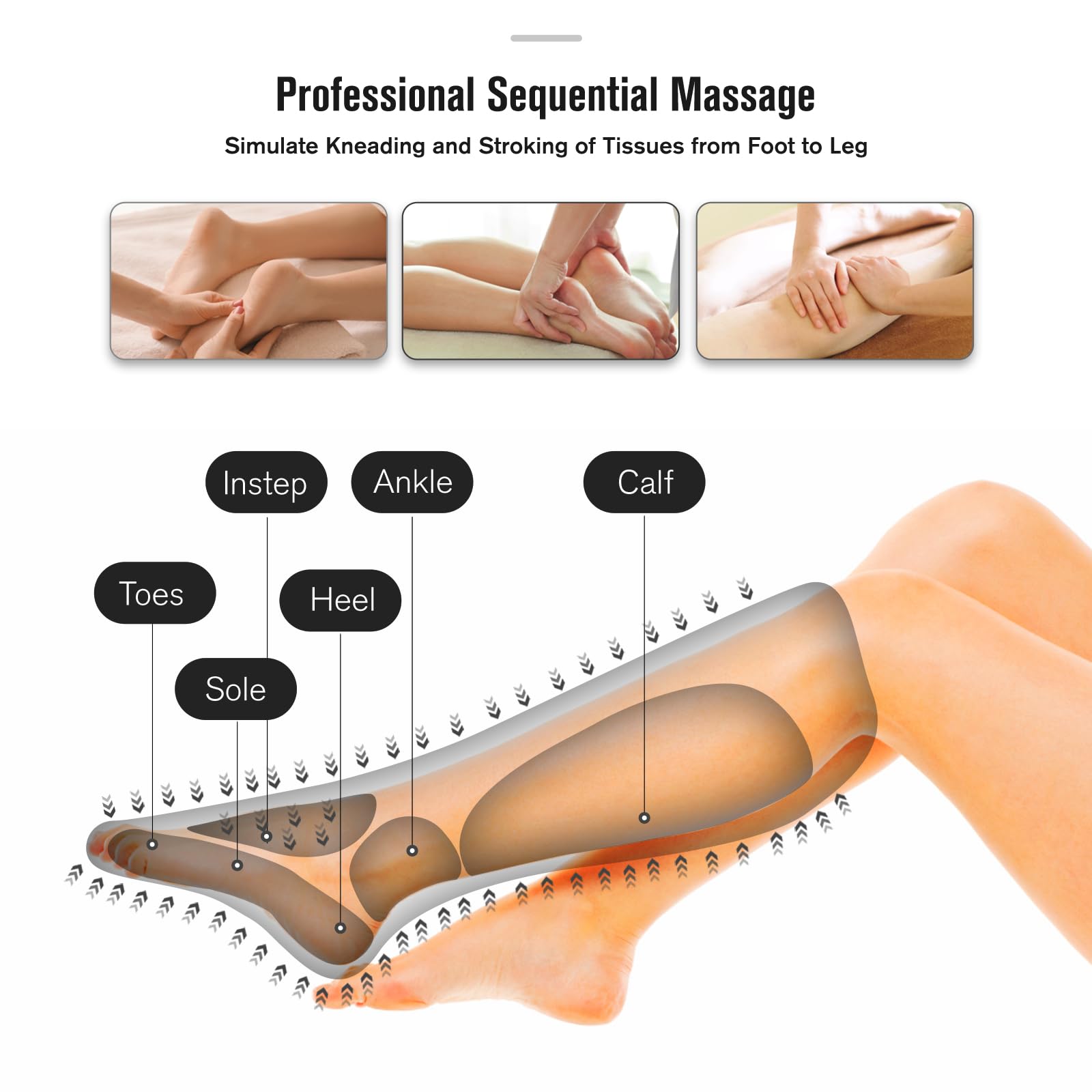 FIT KING Leg Air Massager for Circulation and Relaxation Foot and Calf Massage with Handheld Controller 3 Intensities 2 Modes (with 2 Extensions)- FSA HSA Eligible