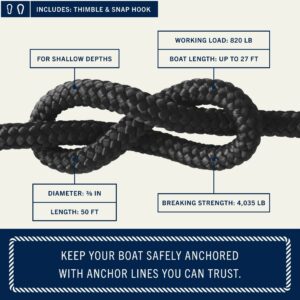 Rainier Supply Co. Boat Anchor Line - 50 ft x 3/8 inch Anchor Rope - Double Braided Nylon Anchor Boat Rope with 316SS Thimble and Heavy Duty Marine Grade Snap Hook - Black