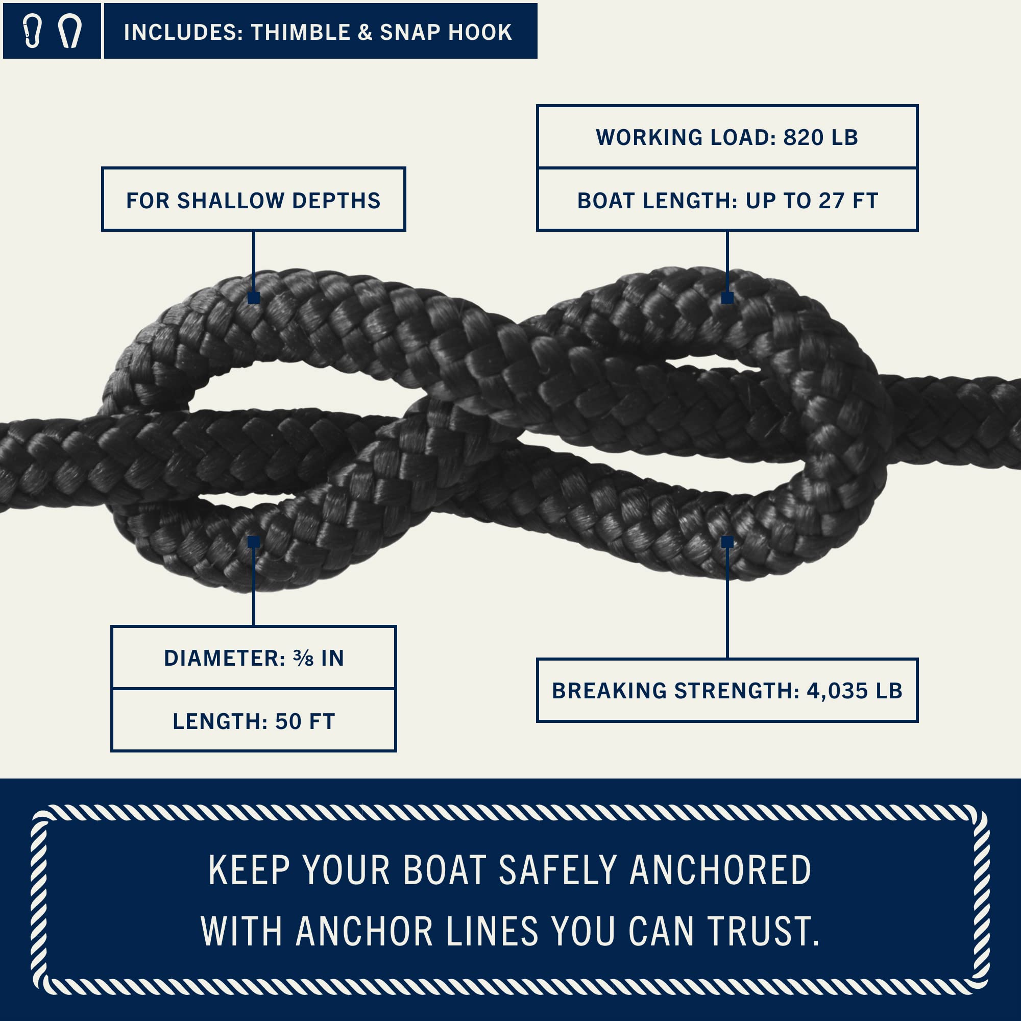 Rainier Supply Co. Boat Anchor Line - 50 ft x 3/8 inch Anchor Rope - Double Braided Nylon Anchor Boat Rope with 316SS Thimble and Heavy Duty Marine Grade Snap Hook - Black