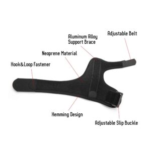 Thumb Brace, Adjustable Thumb Support Wrist Protector Stabilizer with Removable Splint for Men and Women Arthritis Tendonitis Finger Stabiliser(Right)