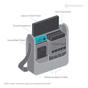 Hyperkin The Voyager "Journeymate" Messenger Bag for Switch