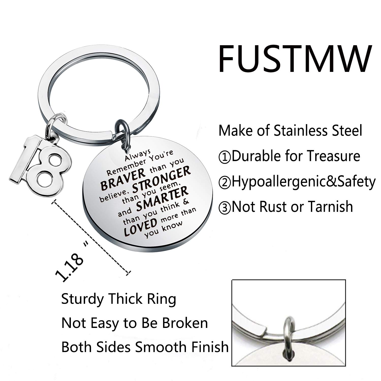 FUSTMW Happy Birthday Keychain Gift 15th 16th 18th 21st 30th 40th Charms Key Ring Best Friends Family Jewelry (18 Birthday Keychain)