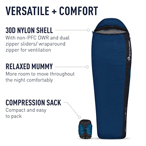 Sea to Summit Trailhead Synthetic Sleeping Bag, 30-Degree, Long