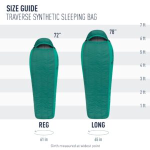 Sea to Summit Traverse Synthetic Sleeping Bag, 25-Degree, Long