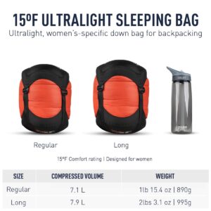 Sea to Summit Flame Women’s Ultralight Down Sleeping Bag, 15-Degree, Long