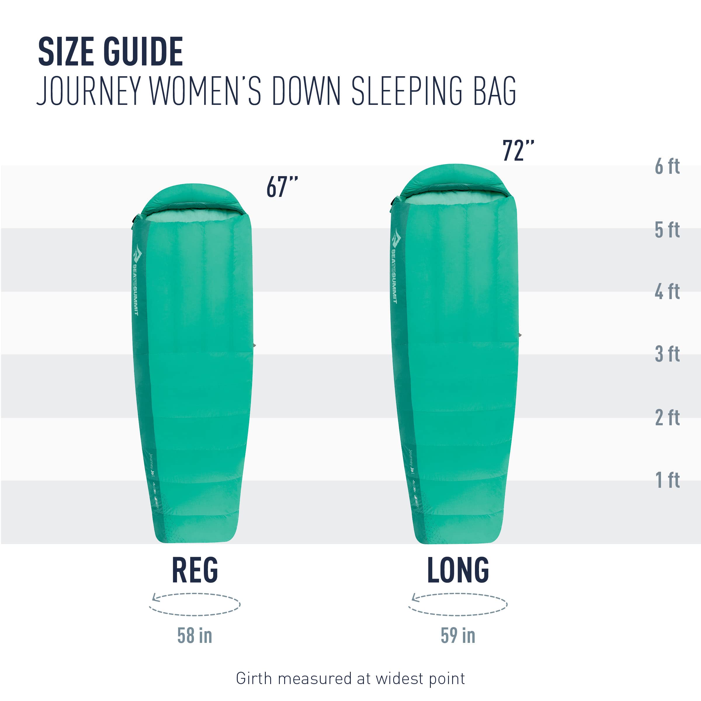 Sea to Summit Journey Women’s Down Sleeping Bag, 18-Degree, Regular