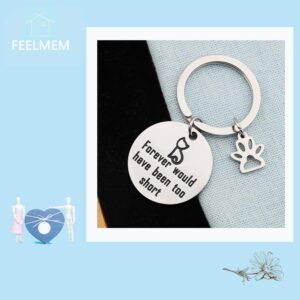 FEELMEM Cat Memorial Keychain Forever Would Have Been Too Short Paw Print Keychain Loss of Pet In Loving Memory of Cat Jewelry Gift for Cat Lover (Silver)