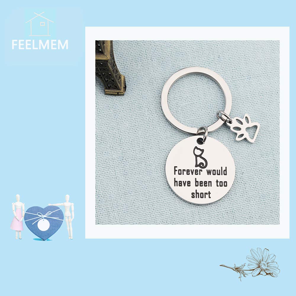 FEELMEM Cat Memorial Keychain Forever Would Have Been Too Short Paw Print Keychain Loss of Pet In Loving Memory of Cat Jewelry Gift for Cat Lover (Silver)