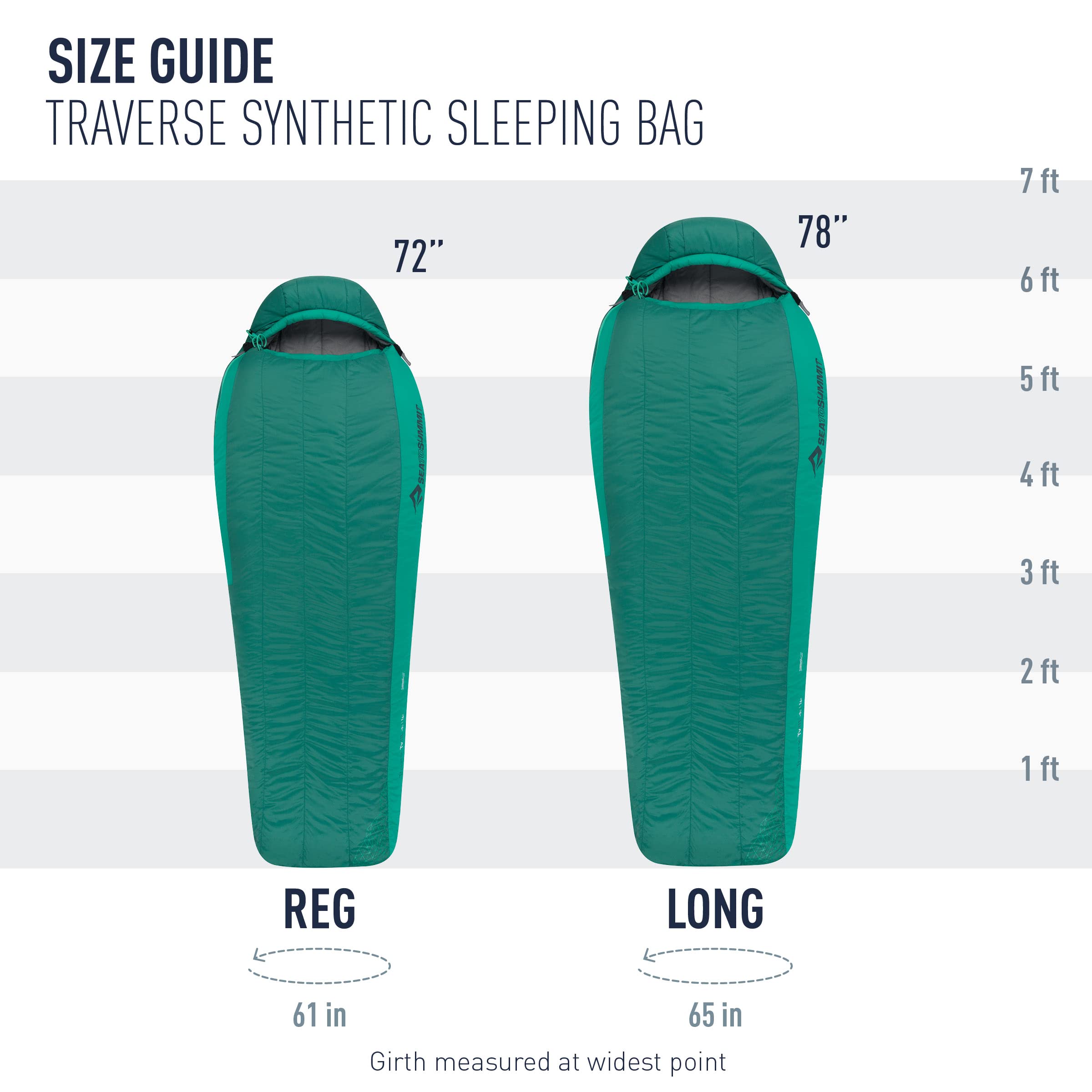 Sea to Summit Traverse Synthetic Sleeping Bag, 15-Degree, Regular