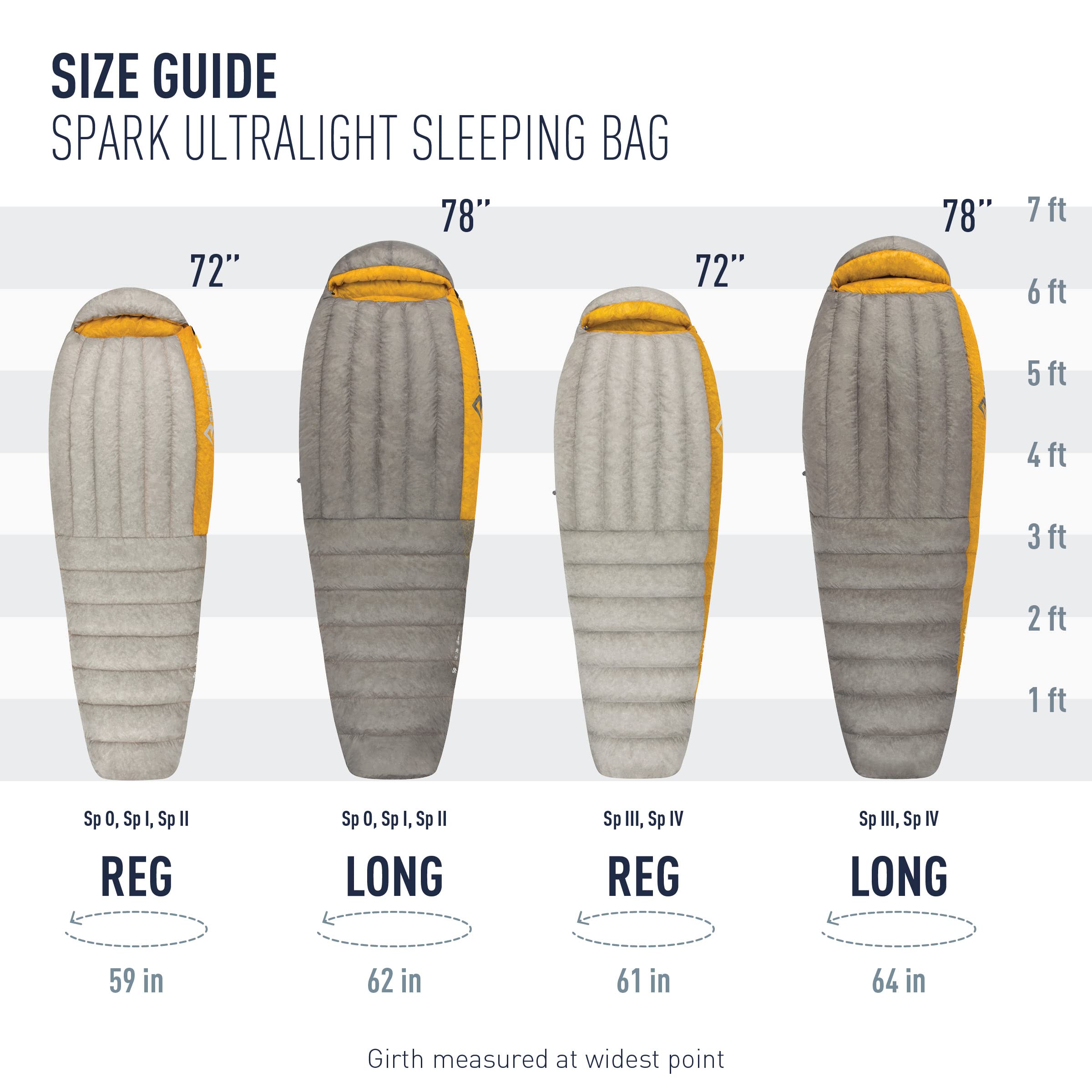 Sea to Summit Spark Ultralight Down Sleeping Bag, 50-Degree, Regular