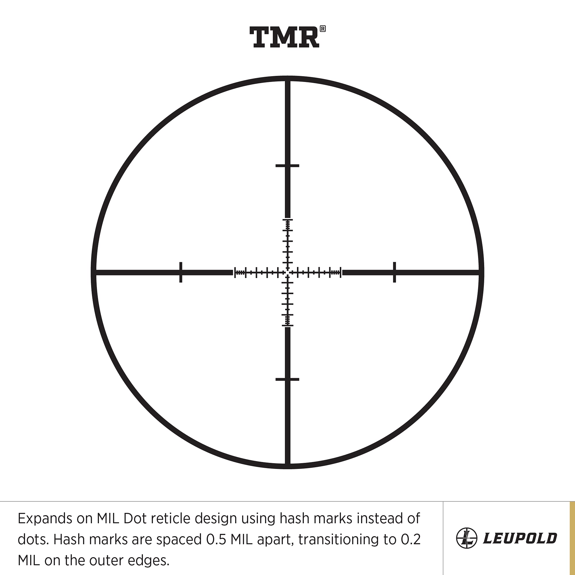 Leupold Mark 5HD 7-35x56mm Riflescope