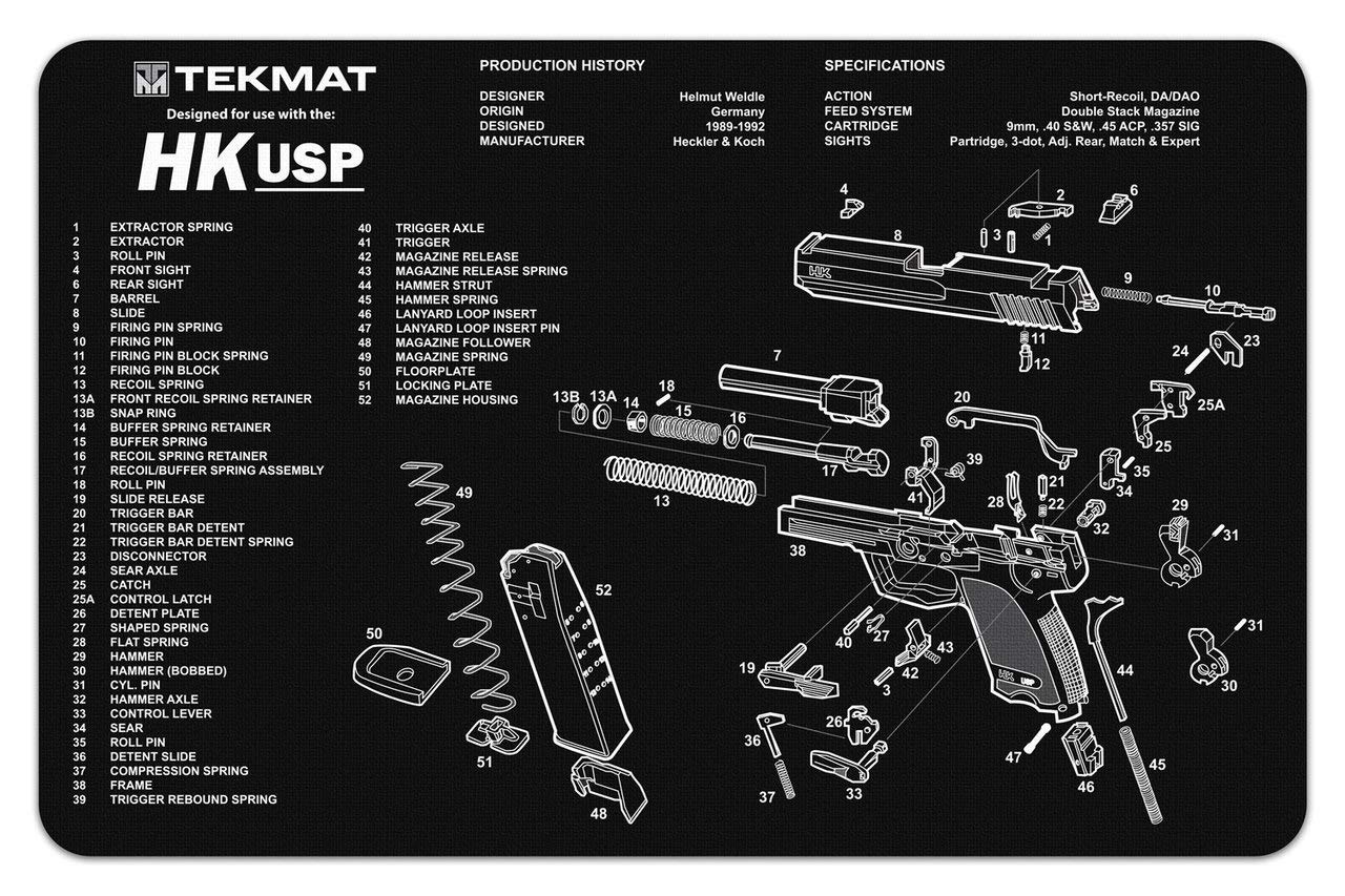 TekMat Heckler & Koch – USP Gun Cleaning Mat,Black