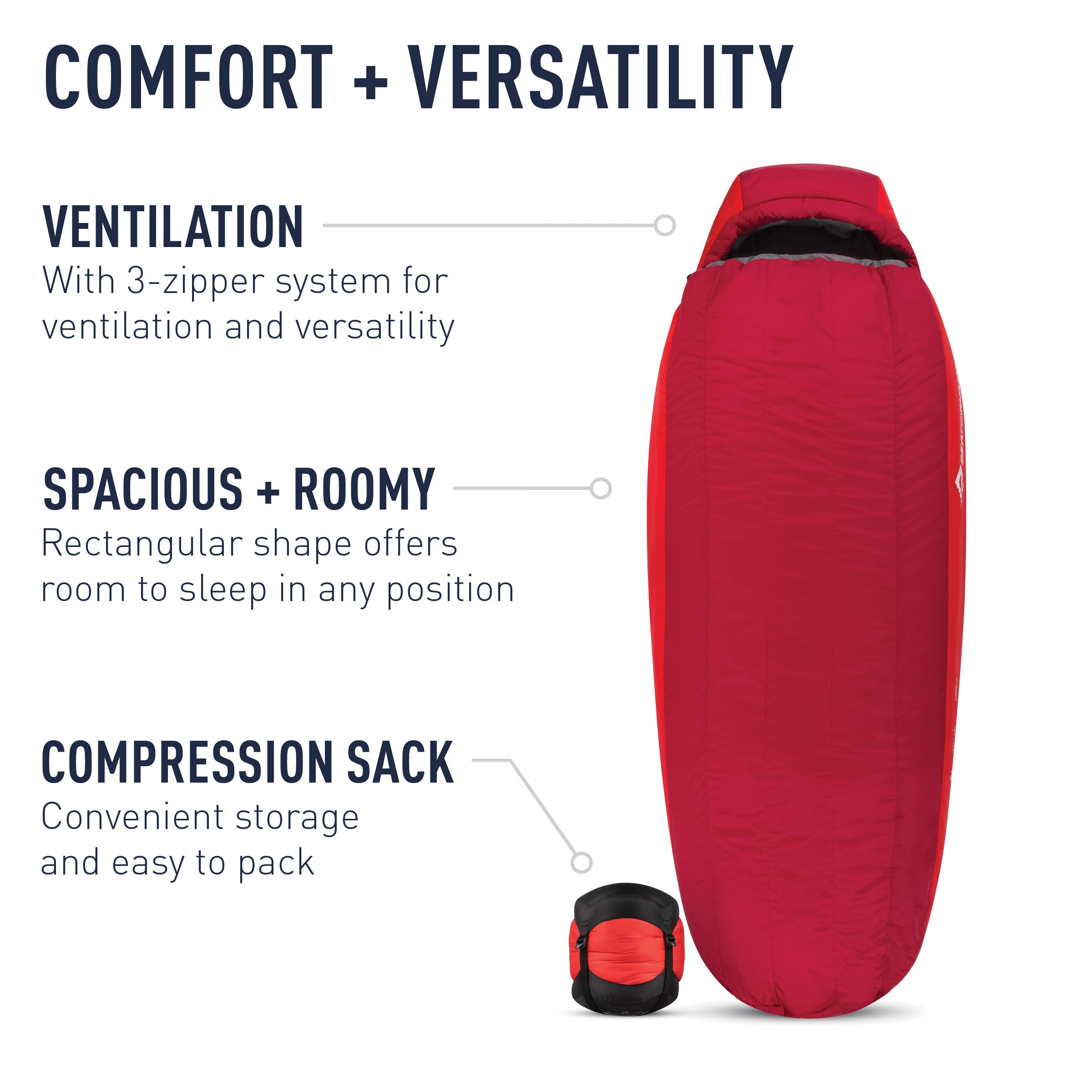 Sea to Summit Basecamp Synthetic Camping Sleeping Bag, 20-Degree, Double