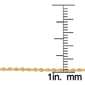 Kooljewelry 14k Yellow Gold Rope Chain Necklace (1.6 mm 14 inch)