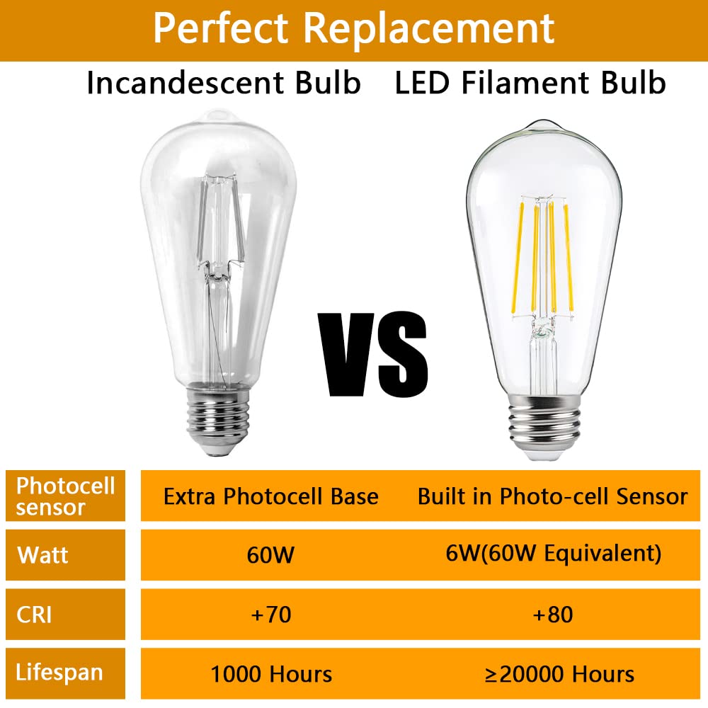 FAGUANGAO ST64 LED Dusk to Dawn Light Bulbs Outdoor,6W 60W Equivalent,2700K Warm White,650 Lumens E26 Edison Filament Photocell Sensor Bulb,Auto On/Off Vintage Bulbs for Porch,Patio,Garage,4 Pack