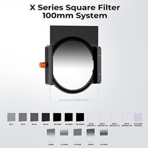 K&F Concept 100X150mm Reverse GND8(3 Stop) Graduated Neutral Density Filter with 28 Multi-Layer Coatings Compatible with Cokin Z Holder