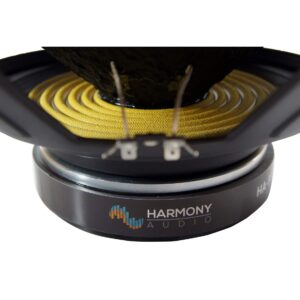 Harmony Audio HA-P18WS8 Replacement 18" PA Speaker Woofer Compatible with Peavey PV118 Sub