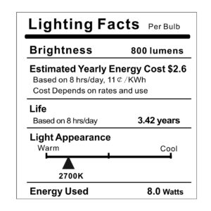 Dusk to Dawn LED Lights Bulb,Photocell Sensor Bulb, Auto Turn On/Off, ST58 ST19 60W Edison Replacement, E26 8W 800lm,Warm White 2700K for outdoor wall light fixture Garden Garage Porch Pack of 2