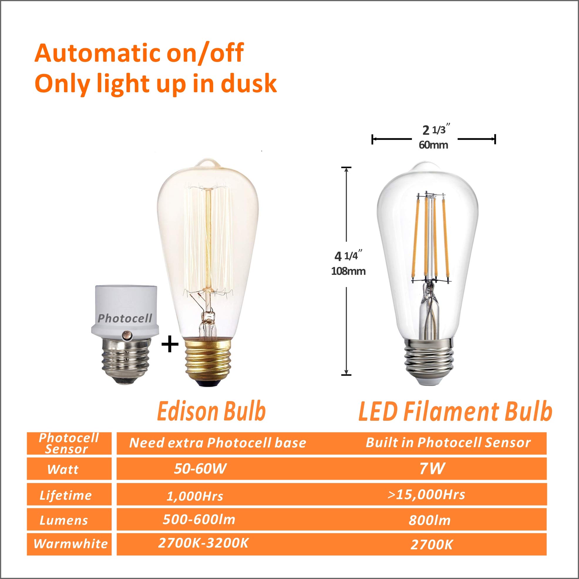 Dusk to Dawn LED Lights Bulb,Photocell Sensor Bulb, Auto Turn On/Off, ST58 ST19 60W Edison Replacement, E26 8W 800lm,Warm White 2700K for outdoor wall light fixture Garden Garage Porch Pack of 2