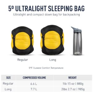 Sea to Summit Spark Ultralight Down Sleeping Bag, 5-Degree, Long