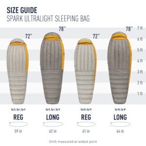 Sea to Summit Spark Ultralight Down Sleeping Bag, 18-Degree, Regular