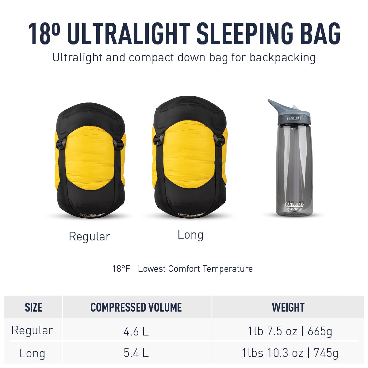 Sea to Summit Spark Ultralight Down Sleeping Bag, 18-Degree, Regular