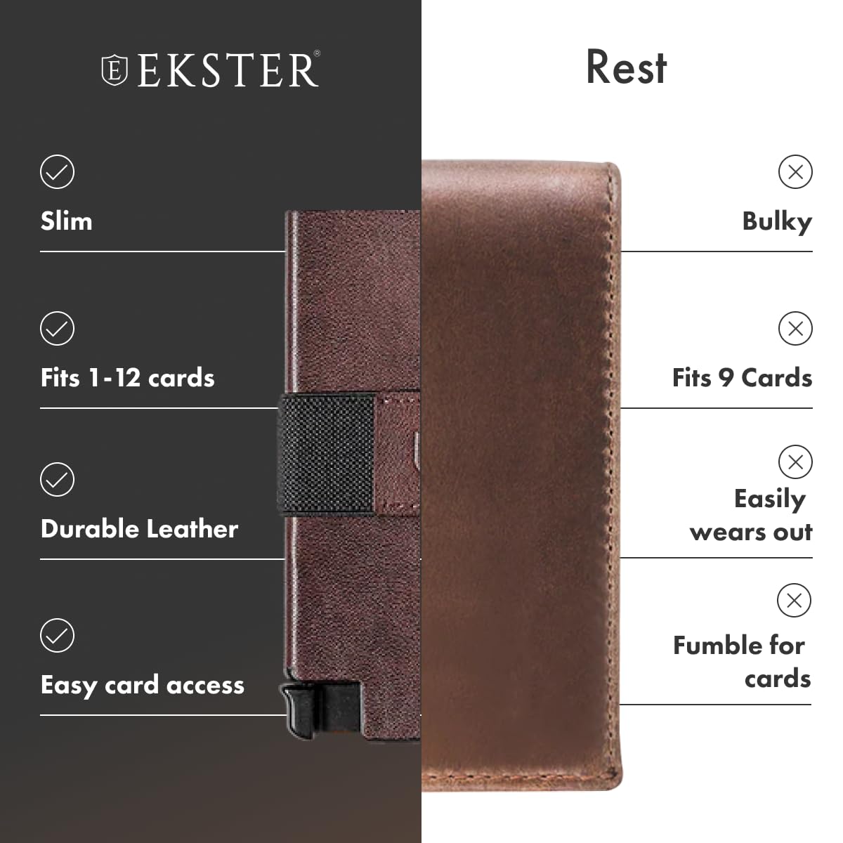 Ekster Senate Classic Brown Leather Slim Wallet for Men | RFID-Blocking Minimalist Wallet with Quick Card Access & Slim Profile