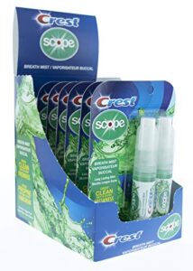 crest scope | mint breath mist - 0.24 ounce (7ml) 2-pack sprayers, 6 count (12 spray) display