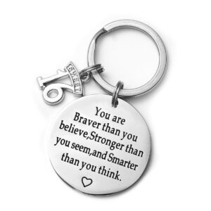 birthday gift happy birthday keychain, 10th 12th 13th 16th 30th, stainless steel birthday key ring gift women, men, friends family (16th you are braver than you believed)