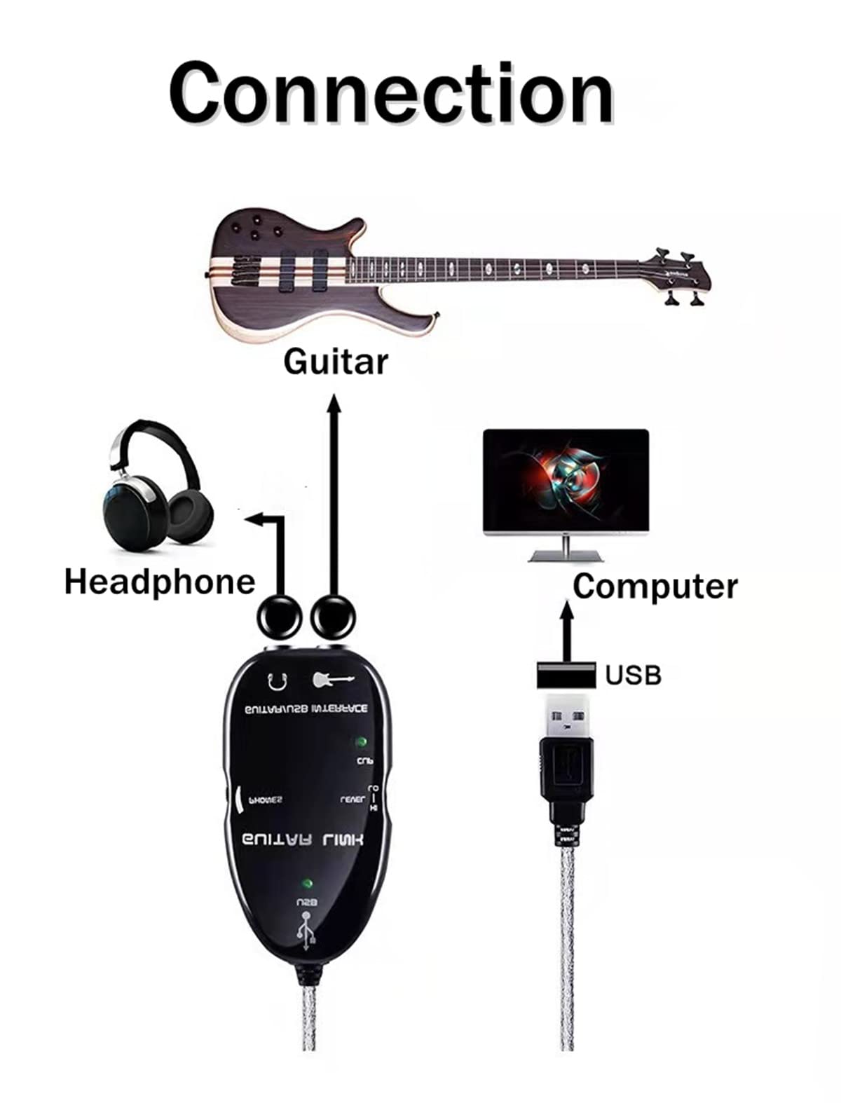 Yoidesu USB Guitar Link Cable Guitar to USB Interface Cable Link Audio for PC Recording Adapter