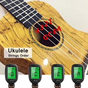 Ranch Guitar Tuner Clip On for Acoustic/Electric Guitar, Ukulele, Violin, Bass, Banjo and Chromatic Tuning Modes - Classical Black