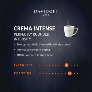 DAVIDOFF Crema Intense Instant Coffee - Smooth and Rounded - Full-body. Delicate Aroma and Elegant Acidity - 100% Arabica Beans - 9/12 Intensity. 10/12 Roasting. 4/12 Acidity - 1 x 3.17 oz