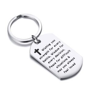 HOLLP Christianity Prayer Jewelry Christian Keychain Religion Strength Keyring Wishing You Strength For Every Battle Gift (dog tap)