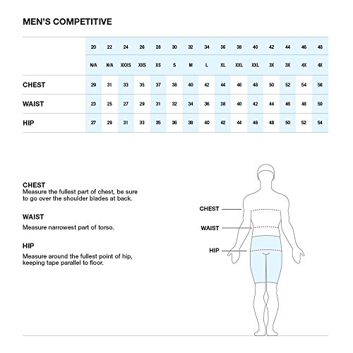 Speedo Men's Swimsuit Jammer Endurance+ The Fast Way