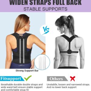 Back Brace Posture Corrector for Women and Men Back Lumbar Support Shoulder Posture Support for Improve Posture Provide and Back Pain Relief