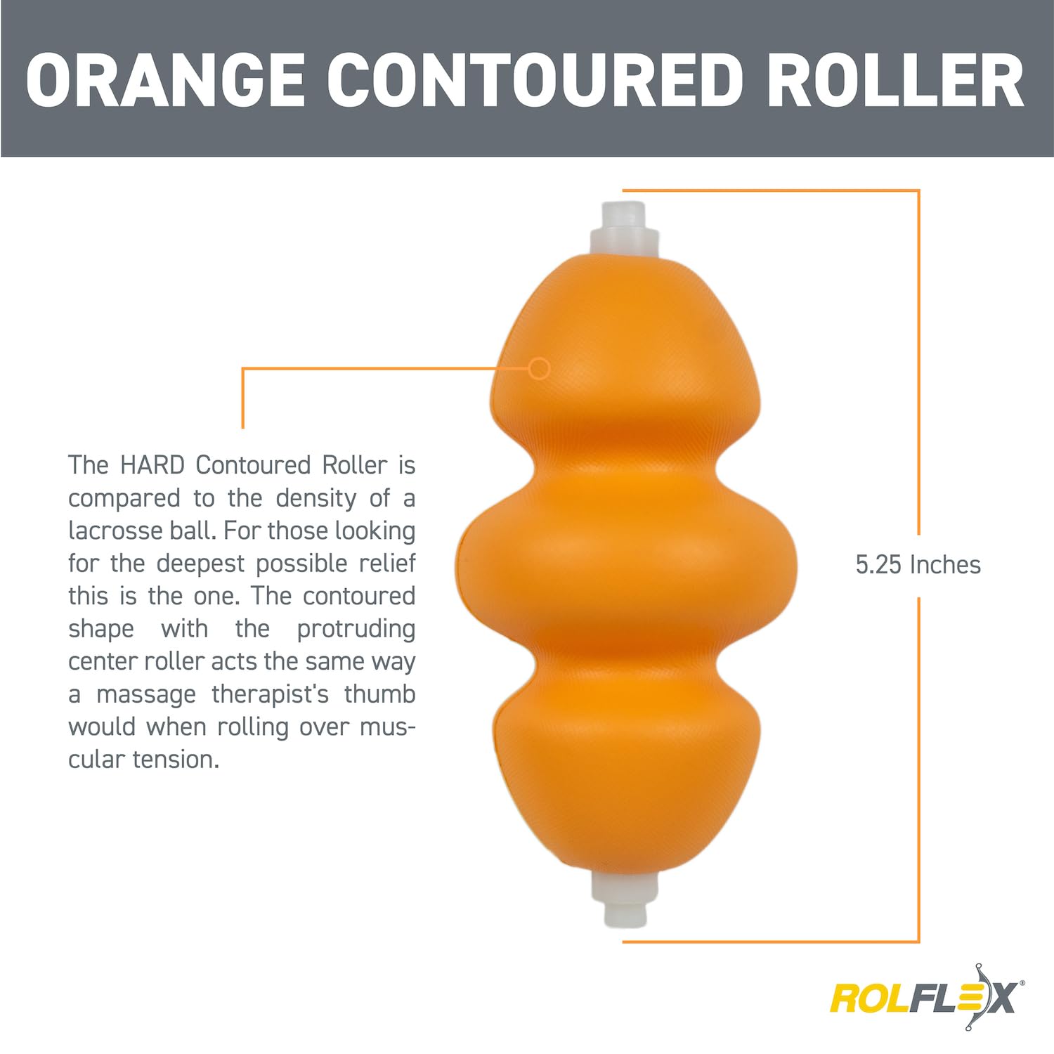 Firm Density Controured Roller- Interchangeable with Rolflex Pro and Second Generation Rolflex (Blue) Models - Deep Relief Roller