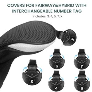 FINGER TEN Golf Club Head Covers Woods Hybrids 1/2/3/4 Pack, Headcovers Men Women 3 5 7 X with Interchangeable Number Tag, Fit All Wood Hybrid Clubs (4 Pack-Black Hybrid Cover)