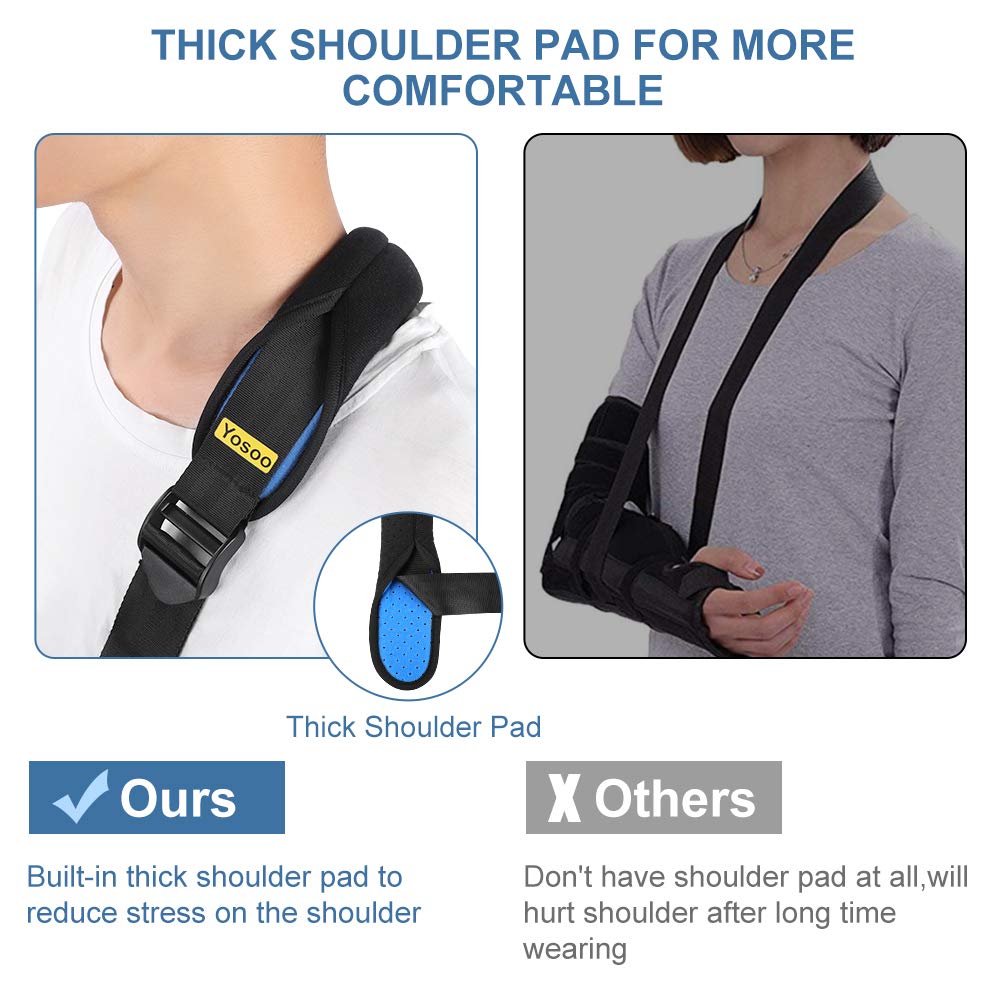 Health Gear Arm Sling, Mesh Arm Support for Adults, Breathable Shoulder Immobilizer Elbow Arm Support for Broken Arm, Wrist, Elbow, Shoulder Injury for Left Right Arm