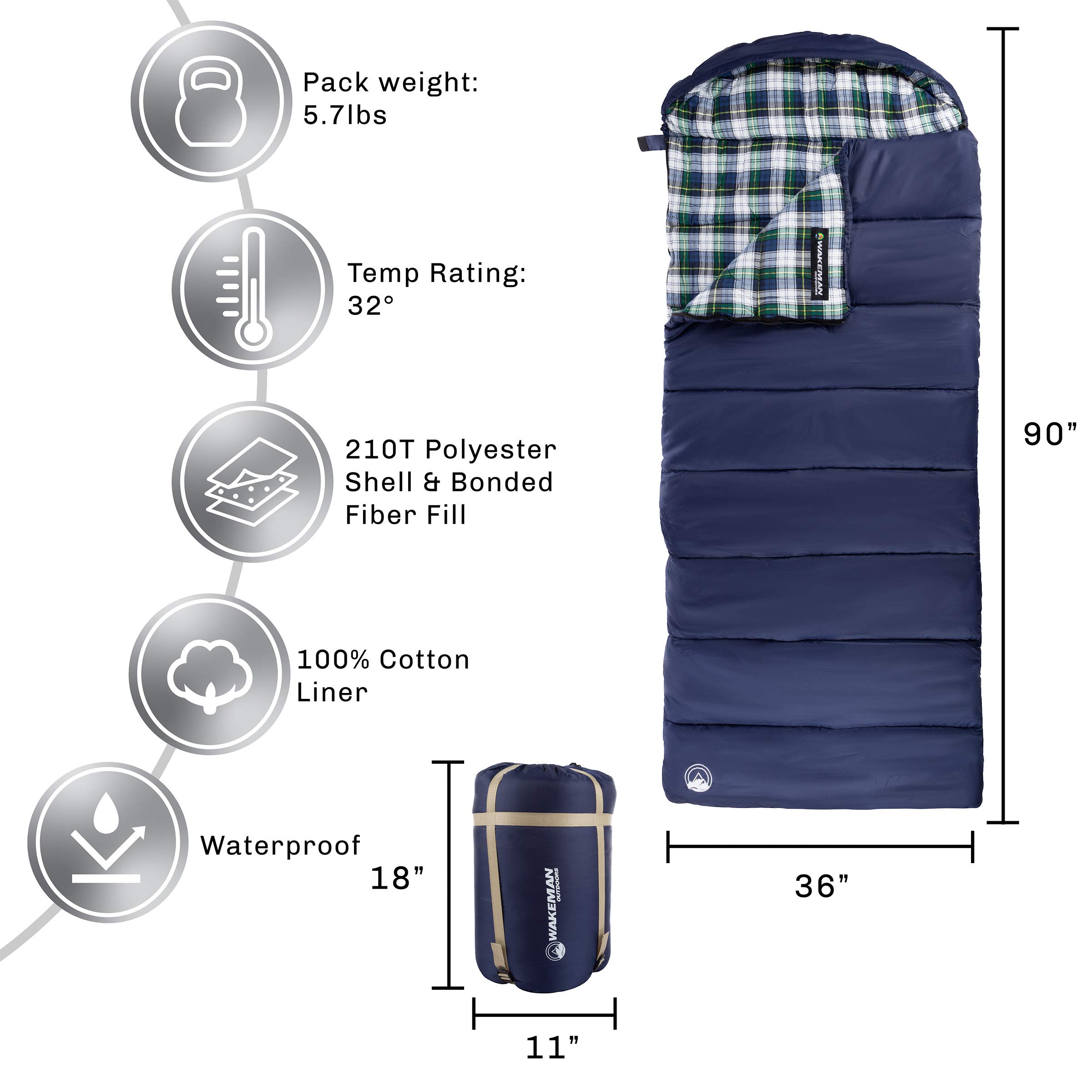 Sleeping Bag – 32F Rated XL 3 Season Envelope Style with Hood for Outdoor Camping, Backpacking and Hiking with Carry Bag by Wakeman Outdoors (Navy)