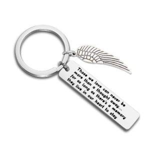 wusuaned memorial keychain those we love can never be more than a thought away angel wing in memory of loved one gift