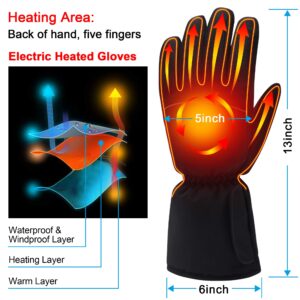 SPRING Electric Heated Gloves,Portable Battery Heating Thermal Gloves,Waterproof Touchscreen Gloves for Cycling,Motorcycle,Hiking,Snowboarding Outdoor Winter Sport