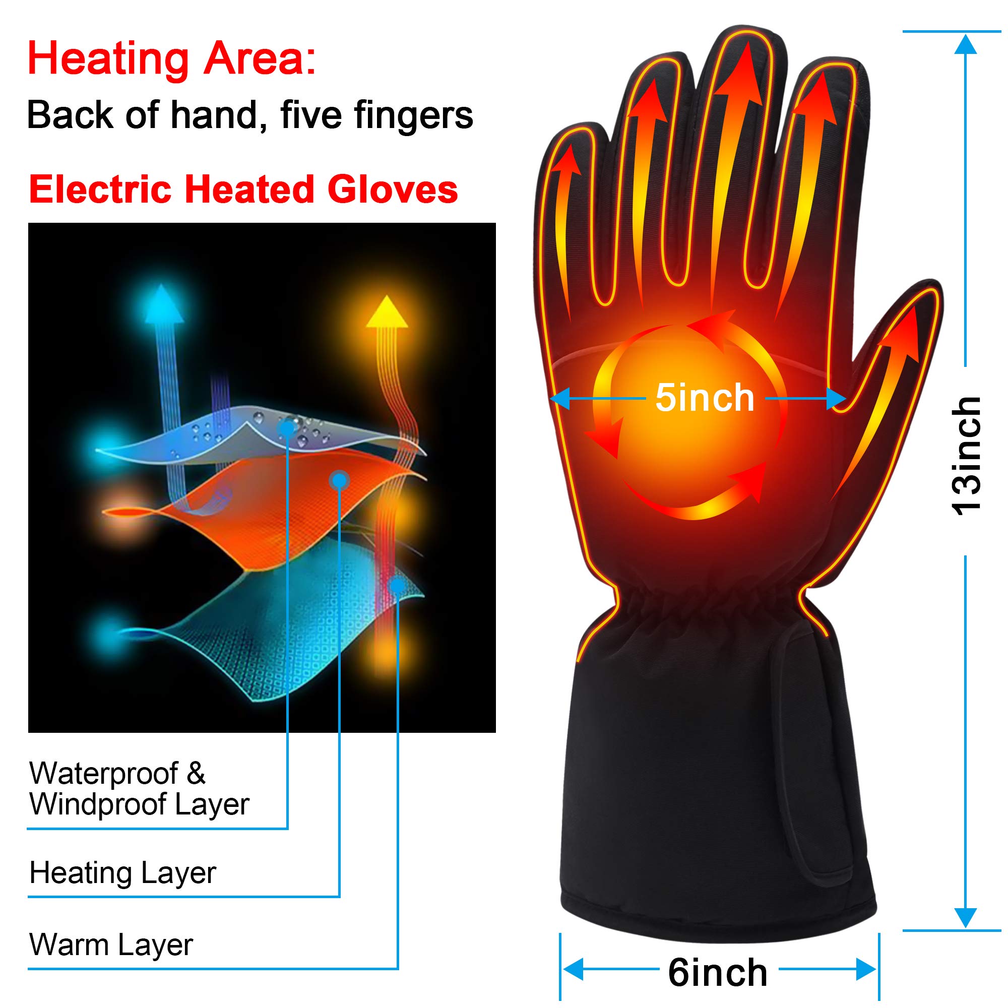 SPRING Electric Heated Gloves,Portable Battery Heating Thermal Gloves,Waterproof Touchscreen Gloves for Cycling,Motorcycle,Hiking,Snowboarding Outdoor Winter Sport