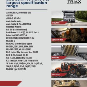 Triax Gear Premium LS 80W-90, GL-5 Limited Slip Ready, Manual Transmissions, Hypoid Gear Systems, Differentials, NATO Military Approved, Widest OEM Specification Range (1 Gallon)