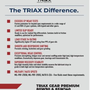 Triax Gear Premium LS 80W-90, GL-5 Limited Slip Ready, Manual Transmissions, Hypoid Gear Systems, Differentials, NATO Military Approved, Widest OEM Specification Range (1 Gallon)