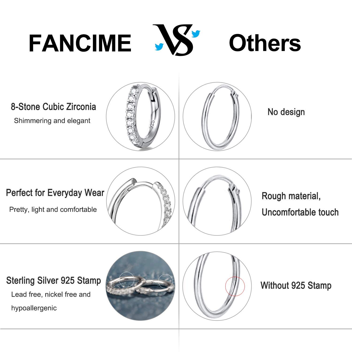 FANCIME 14K White Gold Plated Sterling Silver Hoops Round Cut Clear CZ Cubic Zirconia Hinged Cartilage Dainty Huggie Tiny Small Hoop Earrings for Women, 13mm