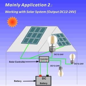 12 Volt 24 Volt Low Voltage G15 LED Light Bulb RV Camper Marine landscape 2W 250lm Edison Incandescent Bulb 25W Off Grid Solar Battery System Lighting Standard E26 Base Warmwhite 2700K (Pack of 4)