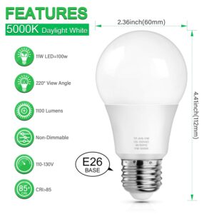 MAXvolador 12-Pack A19 LED Light Bulbs, 100 Watt Equivalent LED Bulb, 5000K Daylight White, 1100 Lumens, E26 Medium Base, CRI 85+, Non-Dimmable