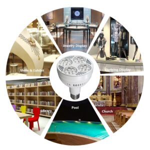 VAKESUN LED PAR30 Spotlight 35W 2900 Lumen 10000K 45° Cool White for Jewelry Lighting for Commercial Lighting