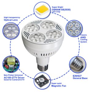 VAKESUN LED PAR30 Spotlight 35W 2900 Lumen 10000K 45° Cool White for Jewelry Lighting for Commercial Lighting