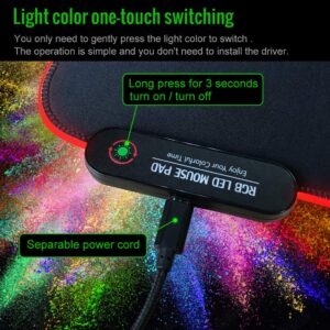 RGB Gaming Mouse Pad with 11 RGB Light up Modes,LED Gaming Pad,Non-Slip Rubber Based Computer Mice mat Medium Size(13.7” x 10.3”)